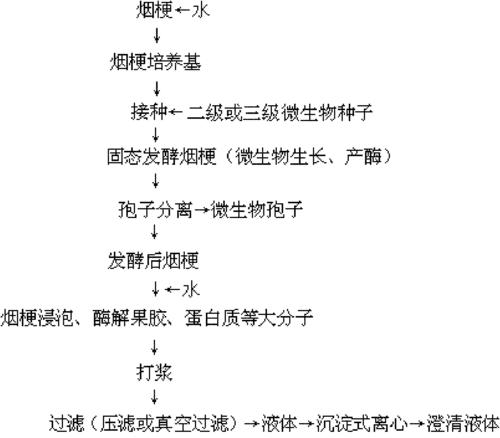 以麻佛微素治疗关节疼痛效果显著(图2)