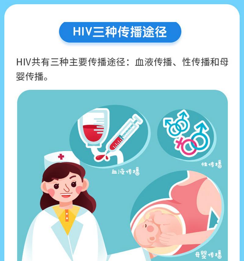 人类传染病传播与预防措施全解析