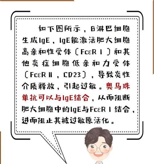 犬瘟单抗治疗全攻略｜单克隆抗体在犬瘟防治中的关键作用(图3)