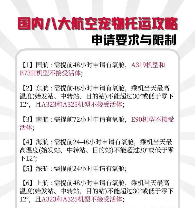 托运狗的注意事项｜宠物旅行安全指南(图3)