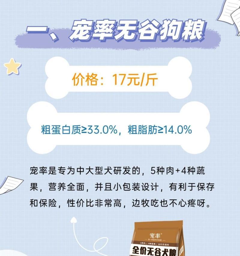 边境犬饮食需求与狗粮选择指南｜健康营养全攻略(图3)