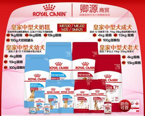 幼犬粮与奶糕的区别及选择全攻略(图2)