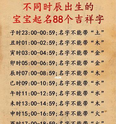 探讨什么时辰的狗宝宝最好养？（通过时间选