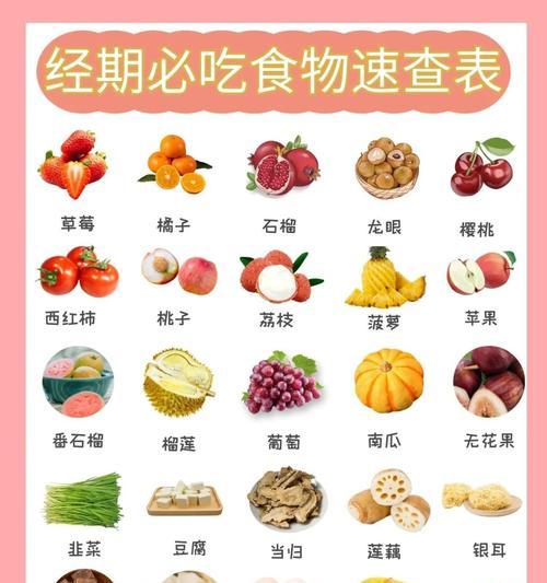 狗狗例假期间的饮食需求全攻略：如何科学照顾与关爱(图3)