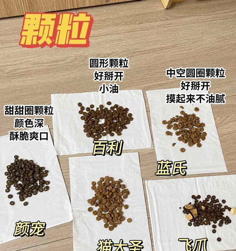 布偶猫幼猫猫粮选择指南|科学喂养全攻略(图2) 布偶猫幼猫猫粮选择指南|科学喂养全攻略(图2)