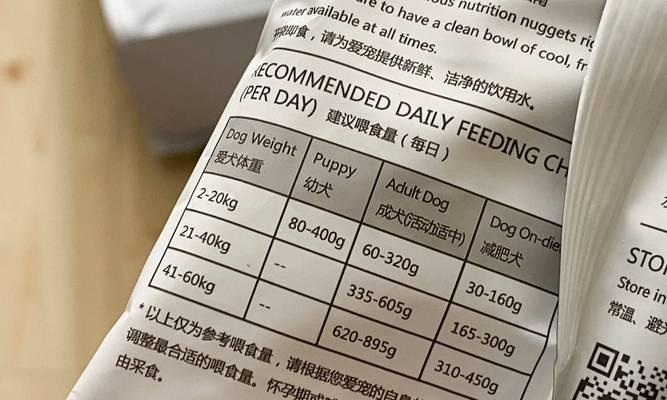 狗粮没开封能放多久？（了解狗粮保质期的重要性）(图3)