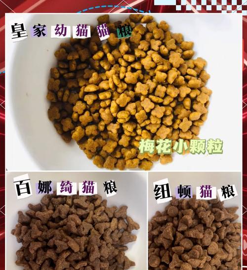 以2kg猫粮幼猫能吃多久？（探究幼猫食量和成长速度关系）(图3)