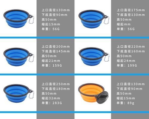 宠物小鱼喂养频率及注意事项全攻略(图2)