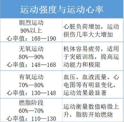 猫咪生理指标全攻略(图2) 猫咪生理指标全攻略(图2)