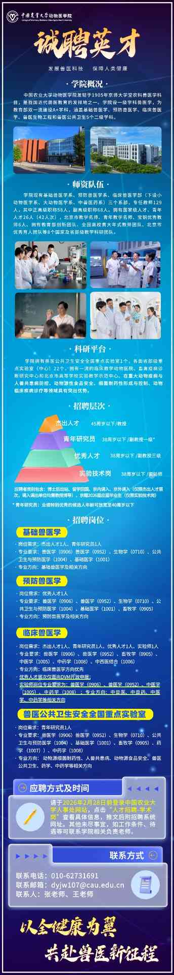 全健康·共守护 | 中国农业大学动物医学院2026年第一批学术岗招聘启动！(图1)