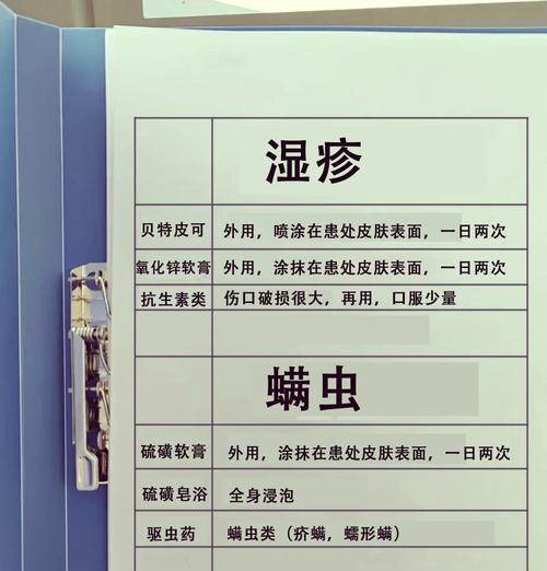 幼犬生病表现全攻略(图3)