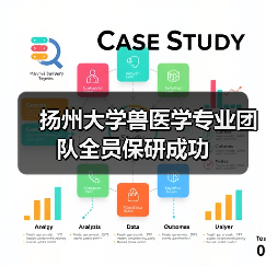 扬州大学兽医学专业团队全员保研成功(图3)