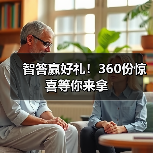 智答赢好礼!360份惊喜等你来拿(图4) 智答赢好礼!360份惊喜等你来拿(图4)