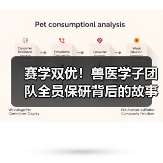 赛学双优!兽医学子团队全员保研背后的故事(图4) 赛学双优!兽医学子团队全员保研背后的故事(图4)