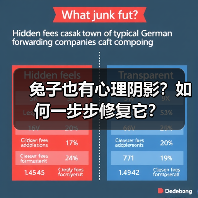 兔子也有心理阴影?如何一步步修复它?(图2) 兔子也有心理阴影?如何一步步修复它?(图2)
