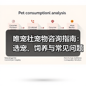 唯宠社宠物咨询指南：选宠、饲养与常见问题全解析2026
