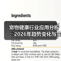 宠物健康行业应用分析:2026年趋势变化与实用方法(图1) 宠物健康行业应用分析:2026年趋势变化与实用方法(图1)